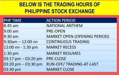 Trading Hours of Philippine Stock Exchange .